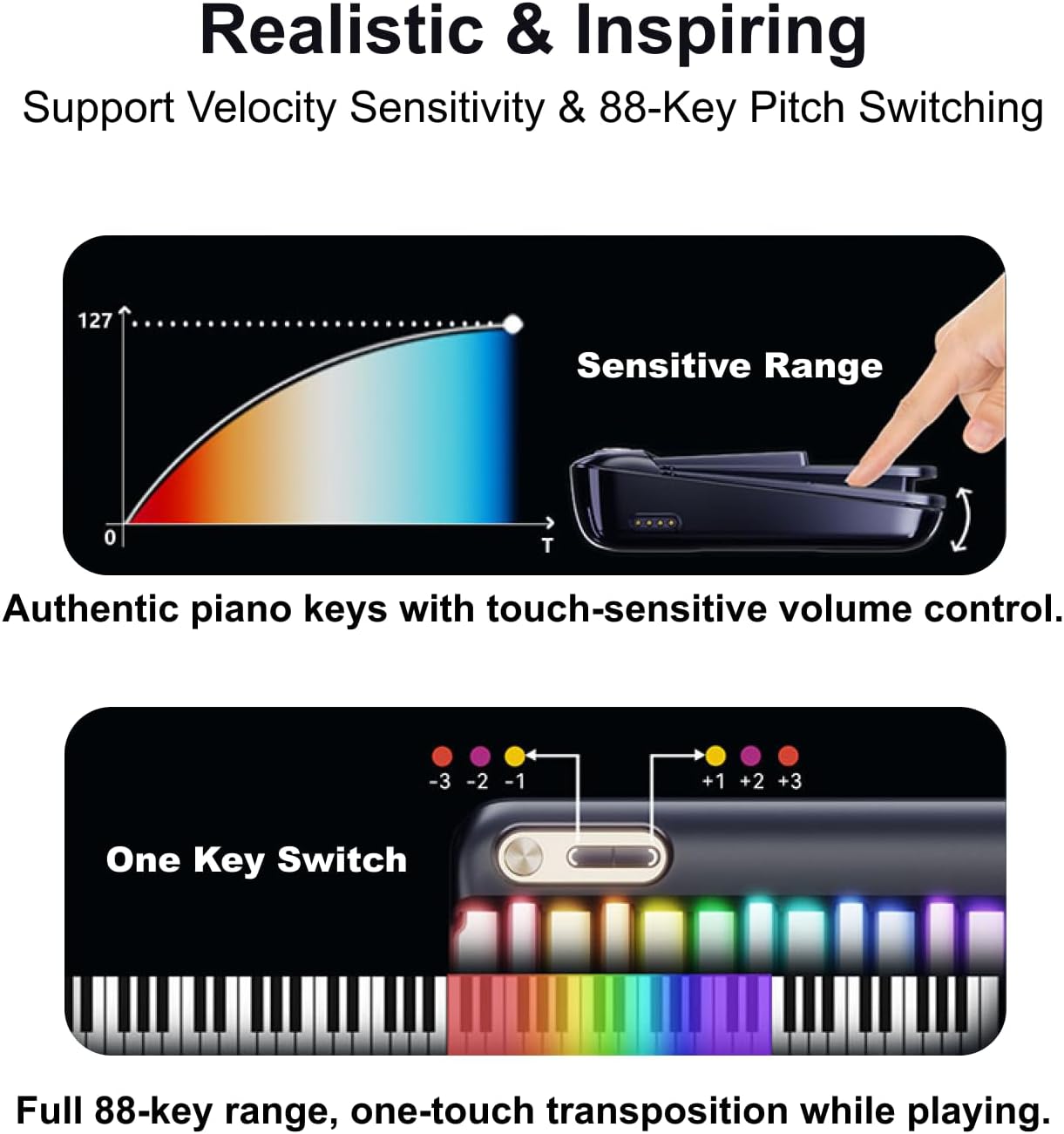 🎶Smart Piano Keyboard,Rainbow LED Lights&Free Apps, 256 Voices,100+ Auto Chords,MIDI Support,59-Key Digital Piano for Beginners,Gift for Birthdays or Holidays