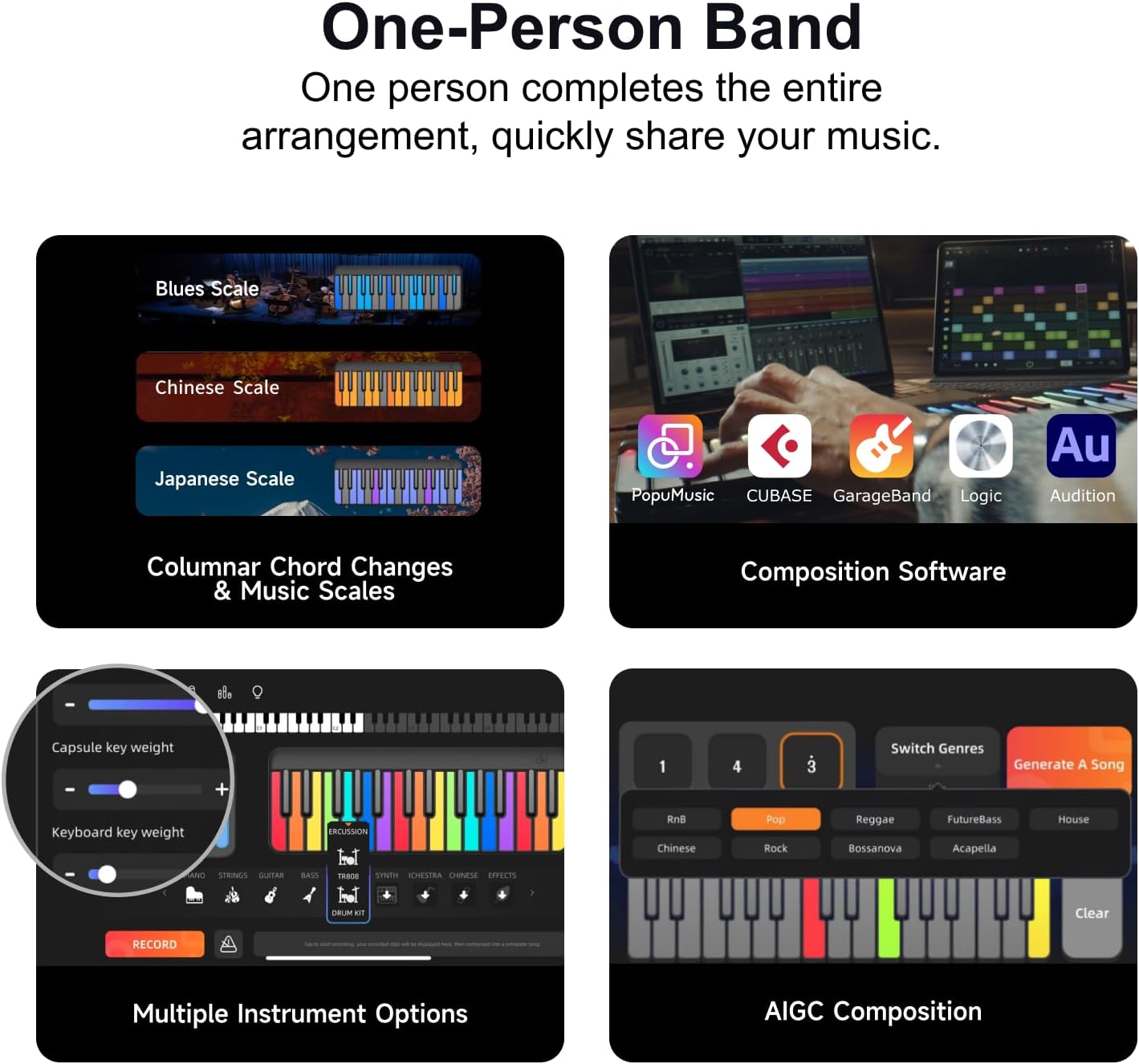 🎶Smart Piano Keyboard,Rainbow LED Lights&Free Apps, 256 Voices,100+ Auto Chords,MIDI Support,59-Key Digital Piano for Beginners,Gift for Birthdays or Holidays