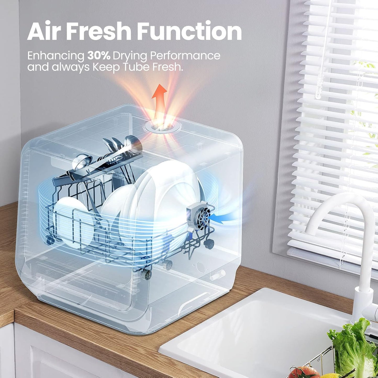 ✨Portable Mini Dishwasher Countertop with 5L Built-in Water Tank for Apartments& RVs, No Hookup Needed, 6 Programs, 360° Dual Spray, 162℉ High-Temp& Air-Dry Function