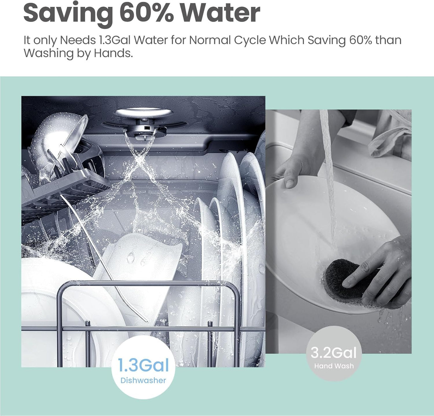 ✨Portable Mini Dishwasher Countertop with 5L Built-in Water Tank for Apartments& RVs, No Hookup Needed, 6 Programs, 360° Dual Spray, 162℉ High-Temp& Air-Dry Function
